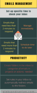 emails, productivity, time manafment