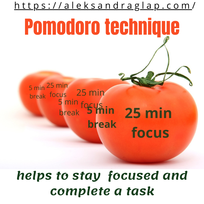 focus, pomodoro, productivity