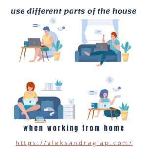 work from home, productivity